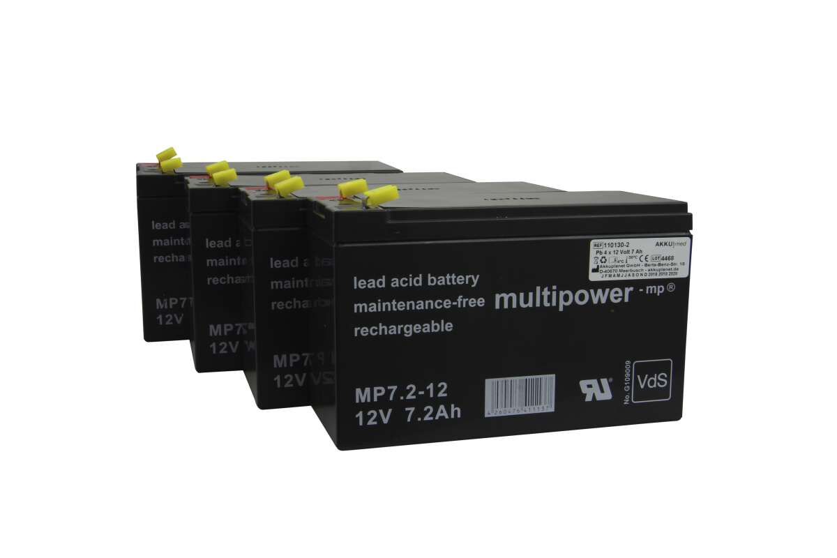 Blei Akku passend für Maquet OP-Tischsystem Alphamaquet 1150.01A1