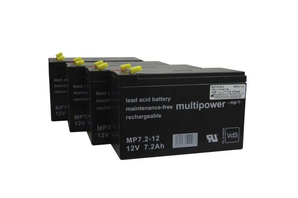 Blei Akku passend für Maquet OP-Tischsystem Alphamaquet 1150.01A1