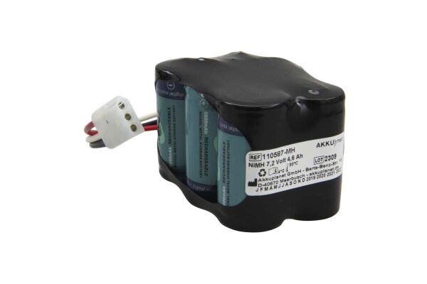 NiMH Akku passend für Bio-Medical Devixes Crossvent 2i+ (PRT2268)